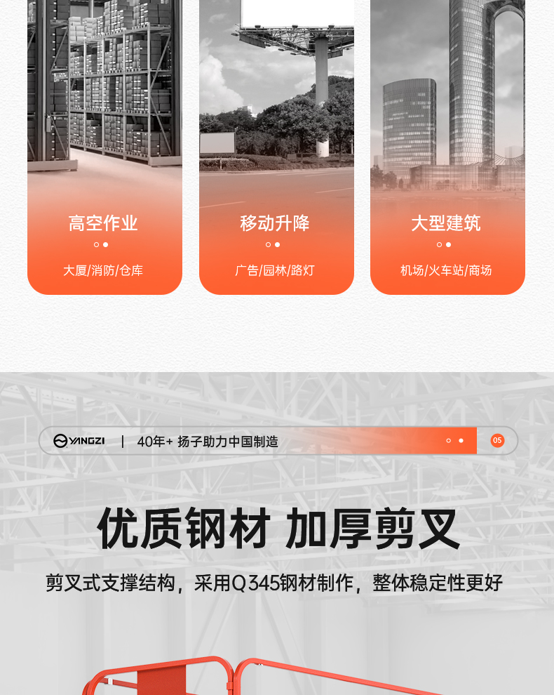 揚(yáng)子履帶式升降平臺SJY032 升降機(jī)(圖7)