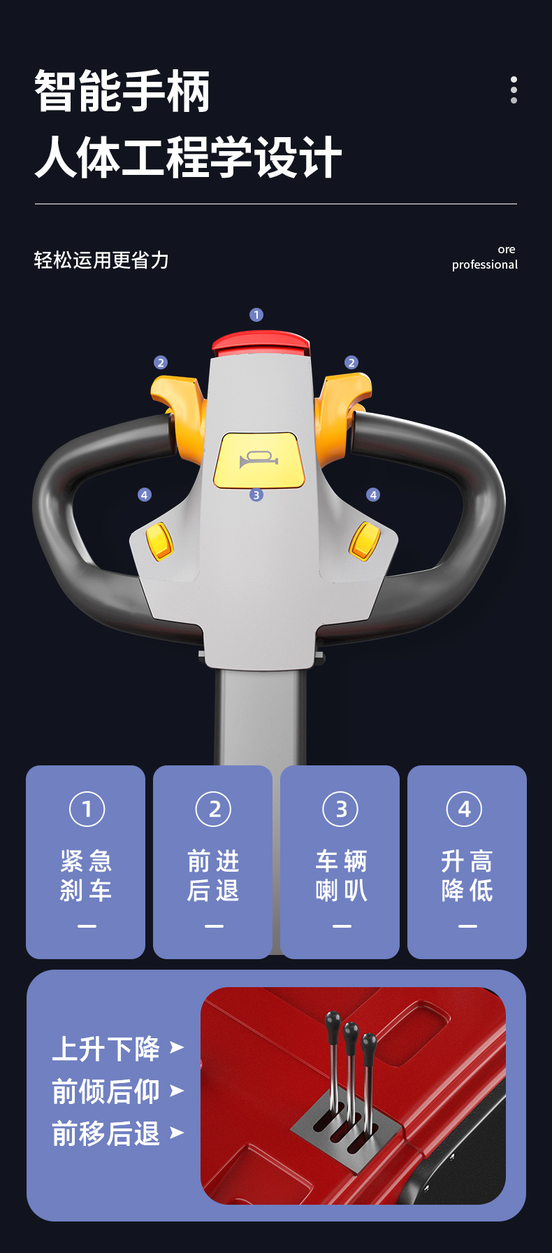 揚(yáng)子推高車 CQD-J前移式全電動堆高車(圖9)