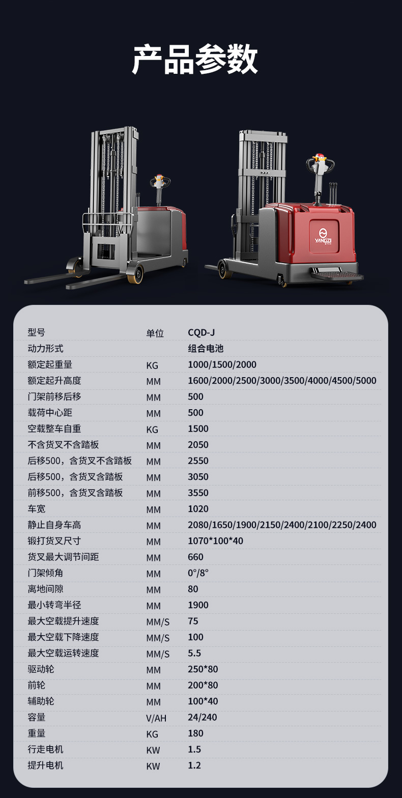 揚(yáng)子推高車 CQD-J前移式全電動堆高車(圖14)